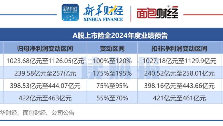 一颗小行星有2%概率2032年撞击地球,管家婆一码一肖资料大全8458,详细释义解释落实_公测版V7.37